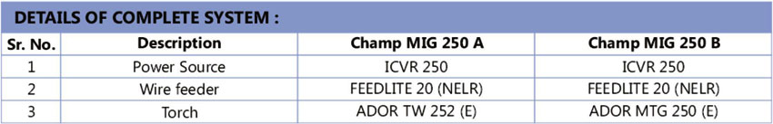 champmig250 system