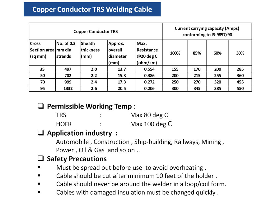 TRS welding cable